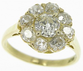Antique Victorian Diamond Cluster Ring - Click Image to Close